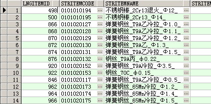  pandas读入oracle中文乱码怎么办