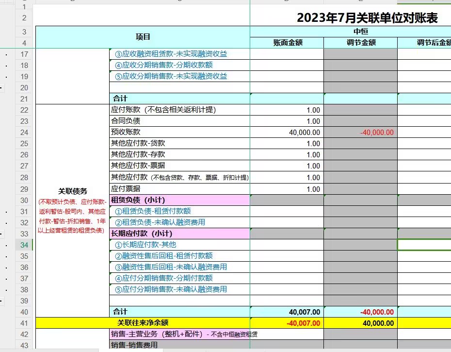 在不改变格式的情况下：怎么让两个一模一样格式的表相关数值加到另一个表中？