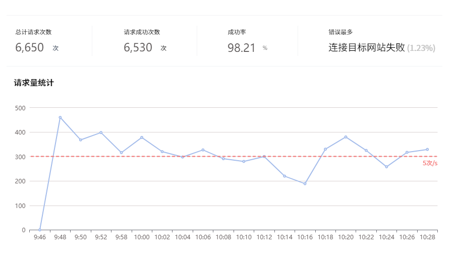 未标题-7.png
